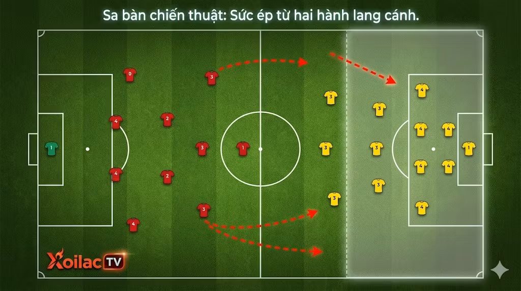 Phân tích sa bàn chiến thuật trận Ma Rốc vs Madagascar: Sức ép nghẹt thở từ hai hành lang cánh của Sư tử Atlas.
